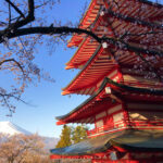 Guide to Must-See Attractions at Tourist Spots in Japan Using eSIM